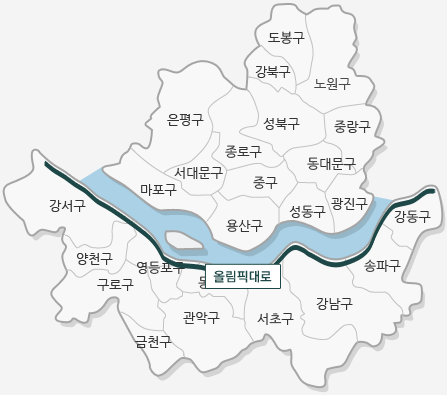 올림픽대로는 한강을 따라 강서구, 영등포구, 동작구, 서초구, 강남구, 송파구, 강동구를 지나는 도로입니다.(그 외 지도에 기재된 구 : 양천구, 구로구, 금천구, 관악구, 도봉구, 강북구, 노원구, 은평구, 종로구, 성북구, 중랑구, 서대문구, 중구, 동대문구, 마포구, 용산구, 성동구, 광진구)