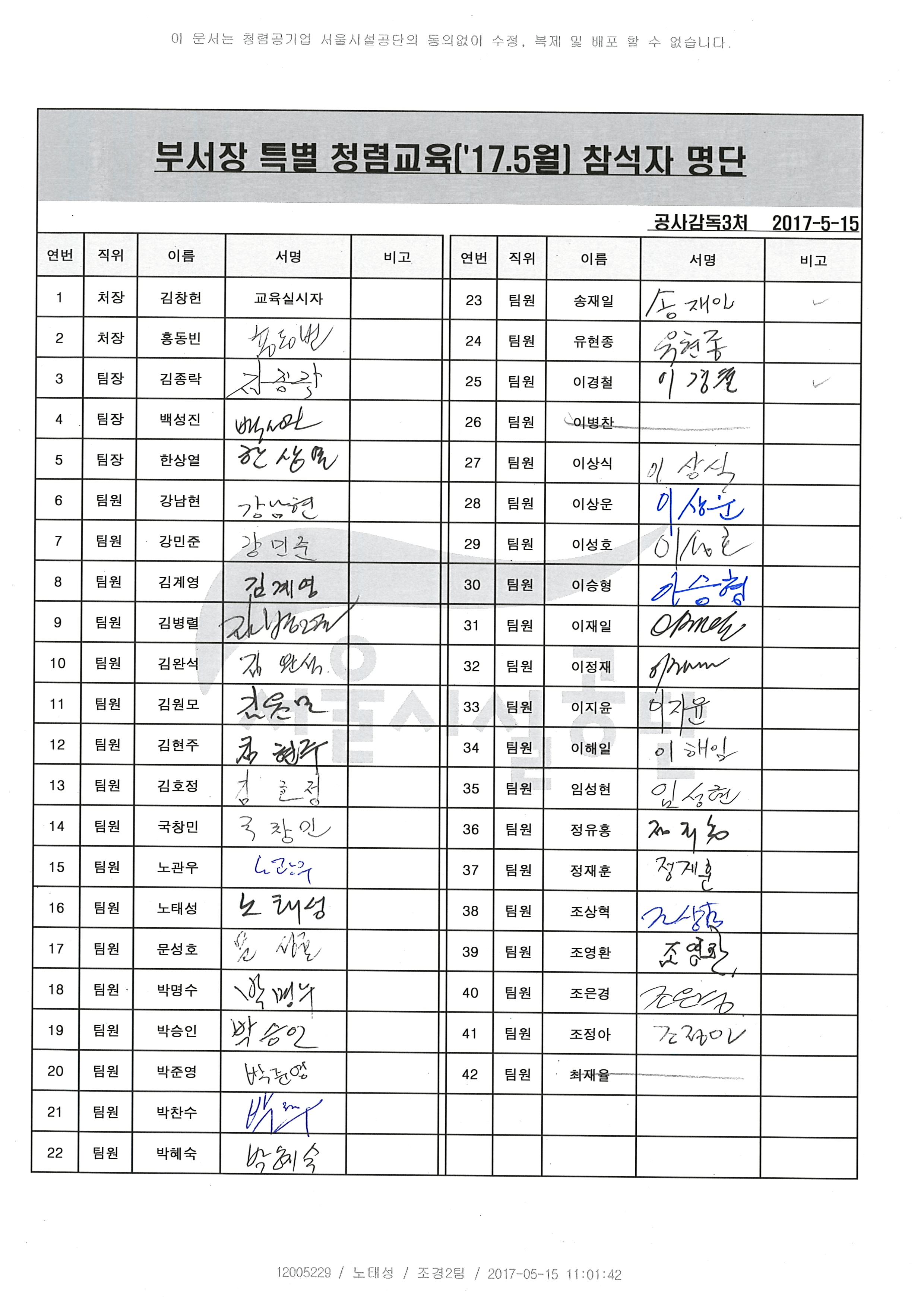 부서장_특별청렴교육(5월)_참석자.jpg 이미지