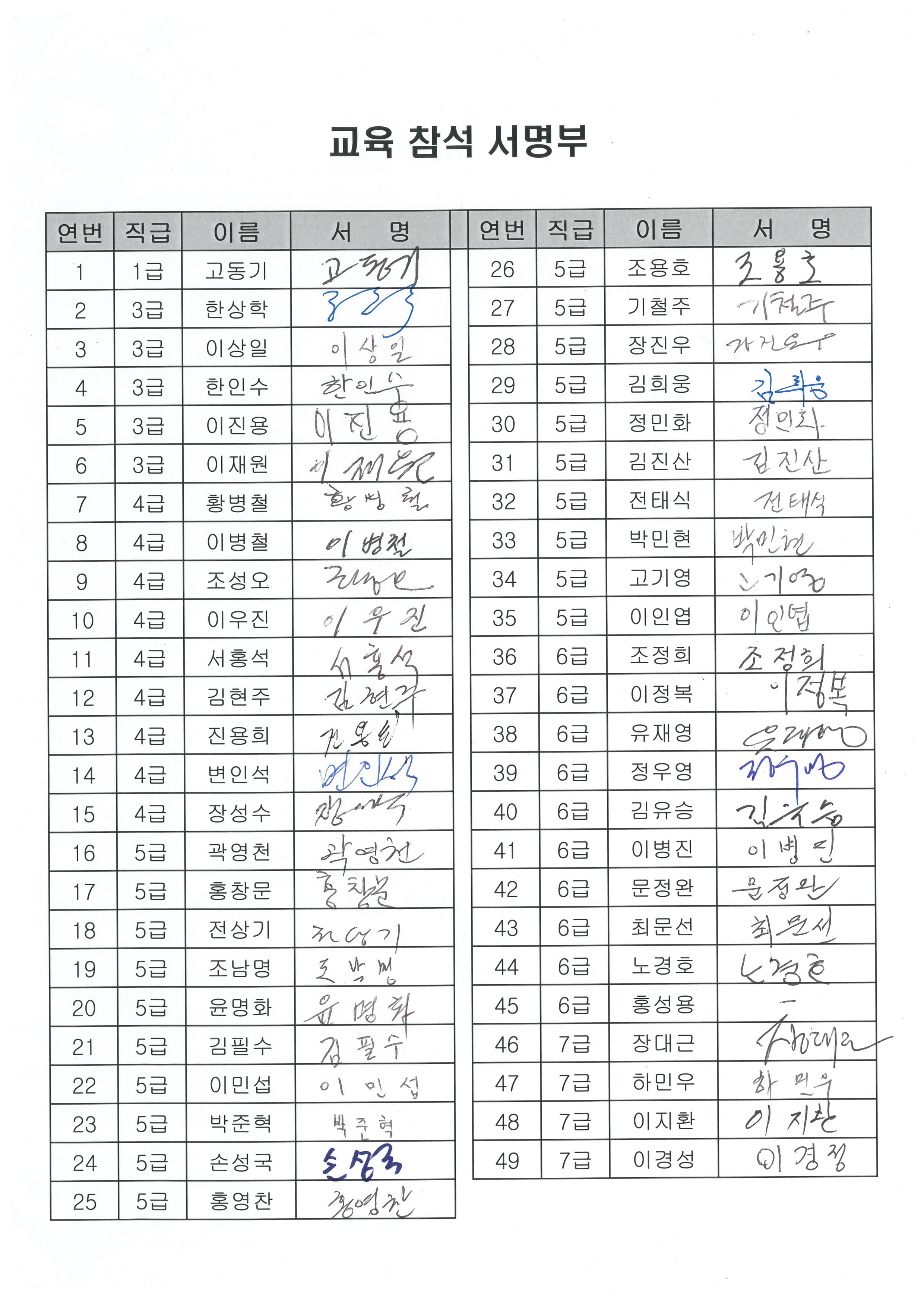 청렴교육_참석자_명단(8월).jpg 이미지