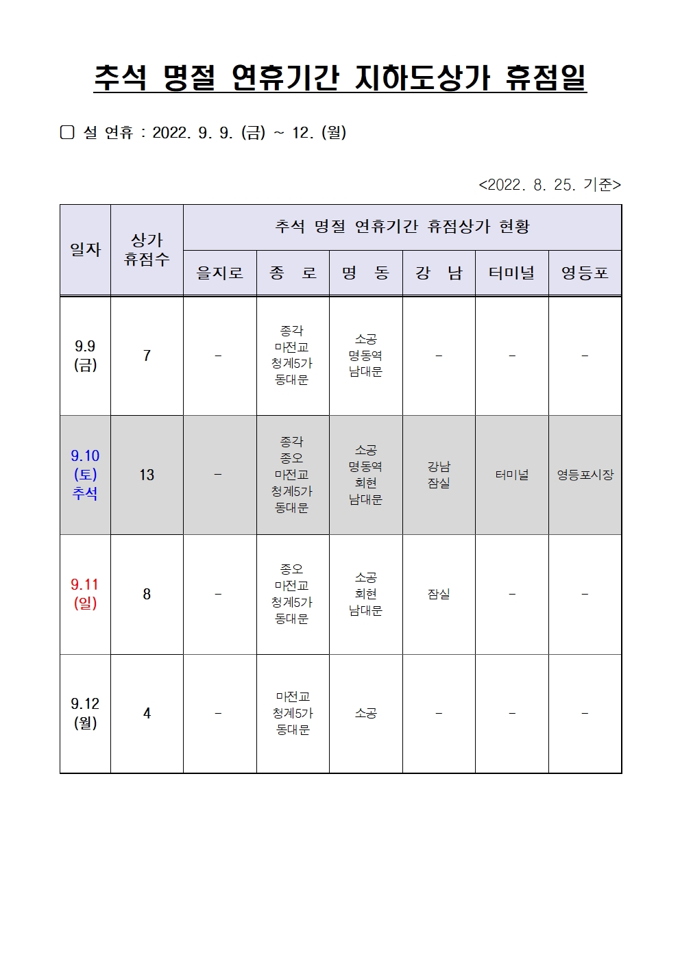 2022년_추석_명절_연휴기간_지하도상가_휴점일001.jpg 이미지